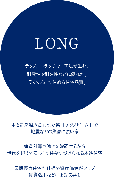 Long